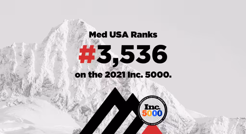 Med USA Inc 5000 2021