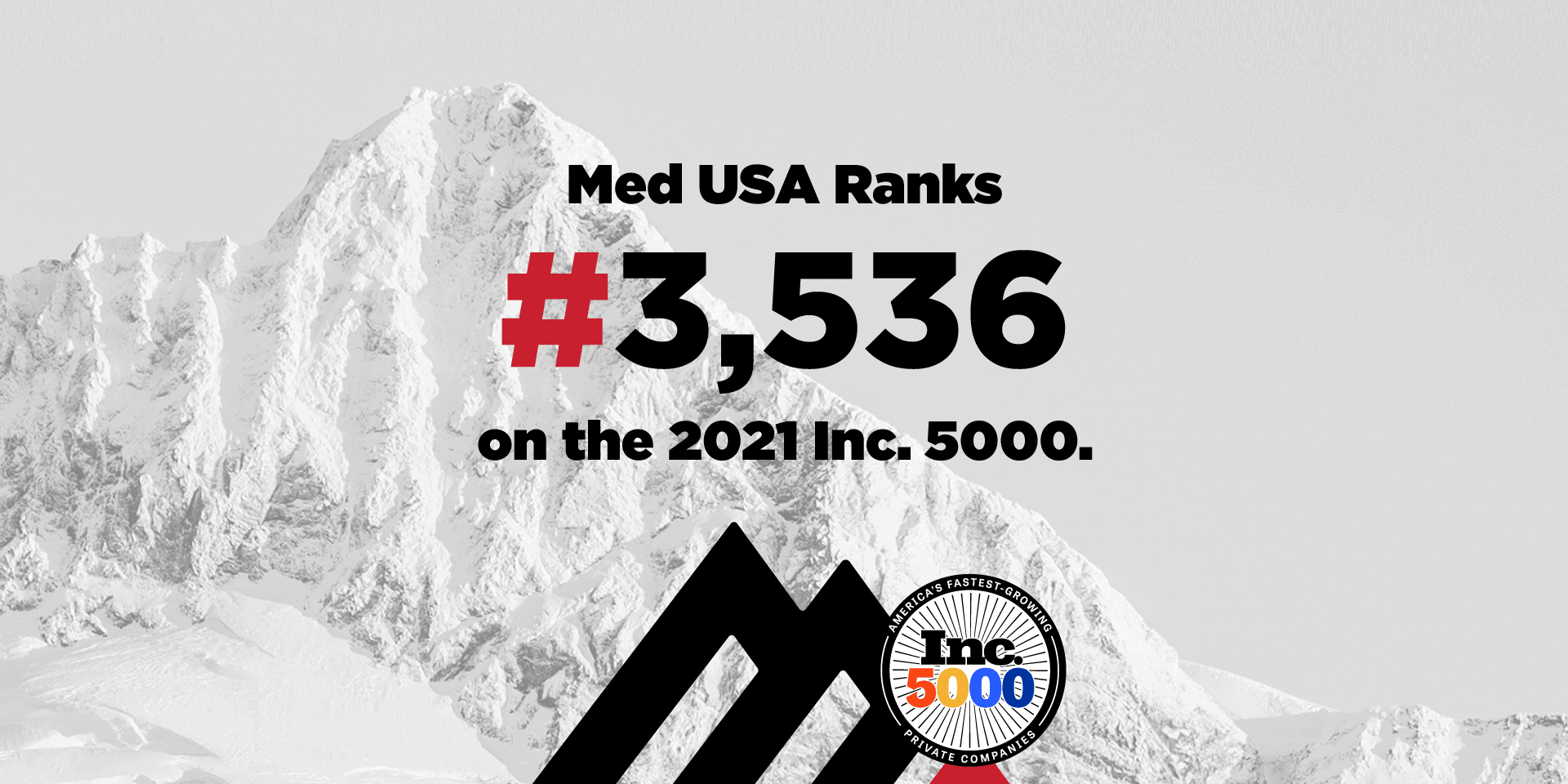 Med USA Inc 5000 2021